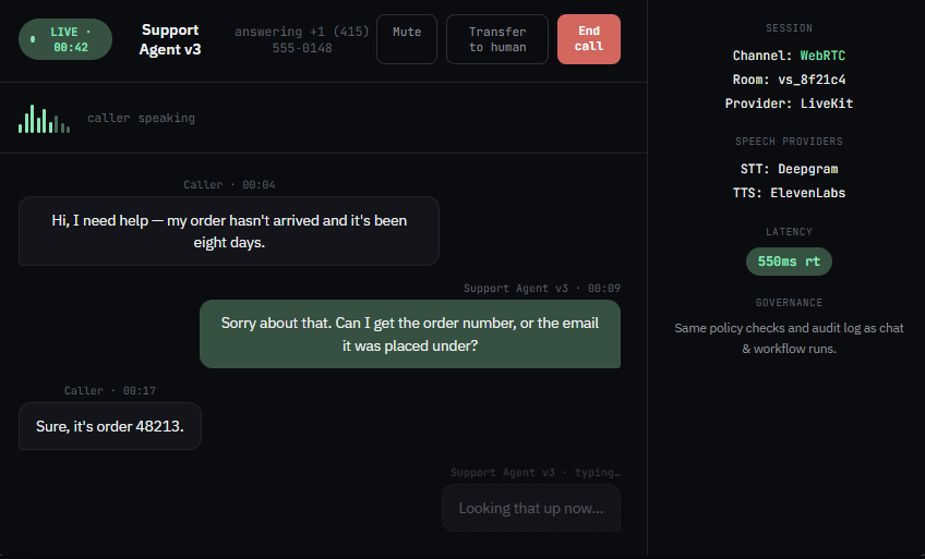 ELIZON voice session — Support Agent v3 live call